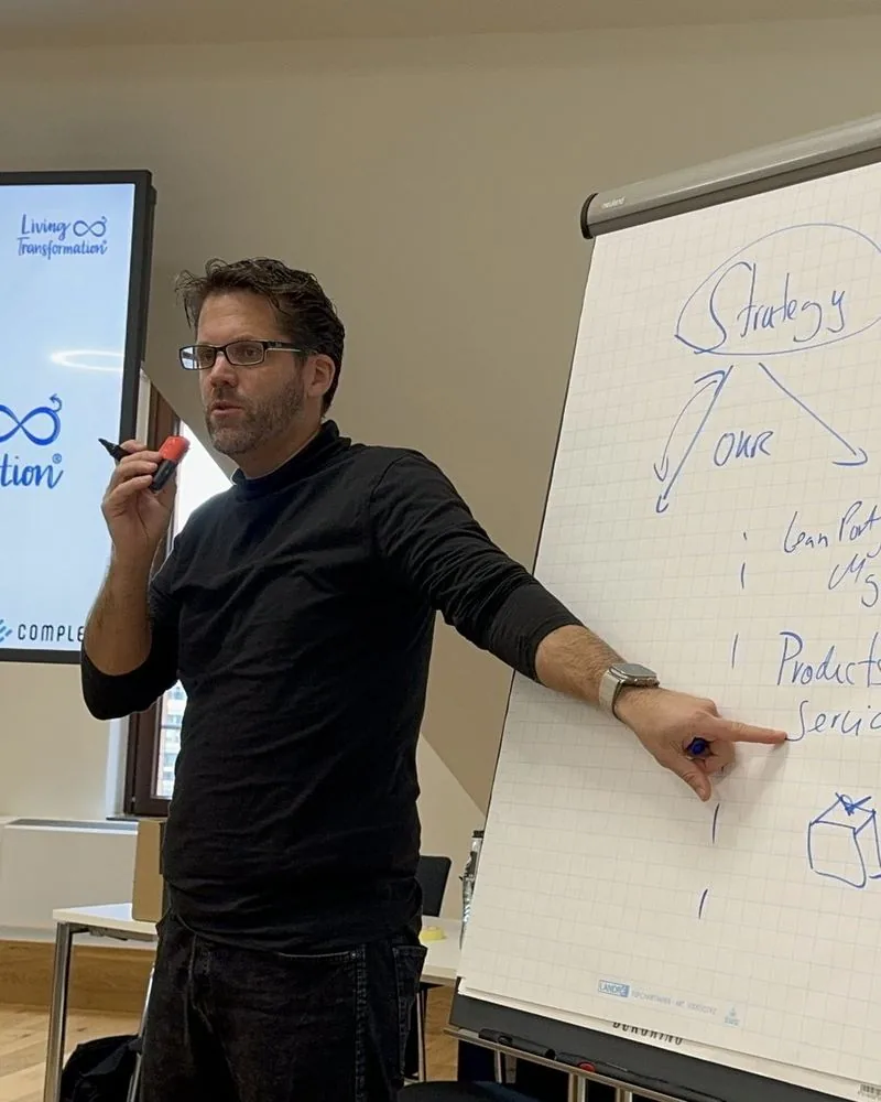 Mario A. Brückner explaining strategy elements at a flipchart in a team workshop